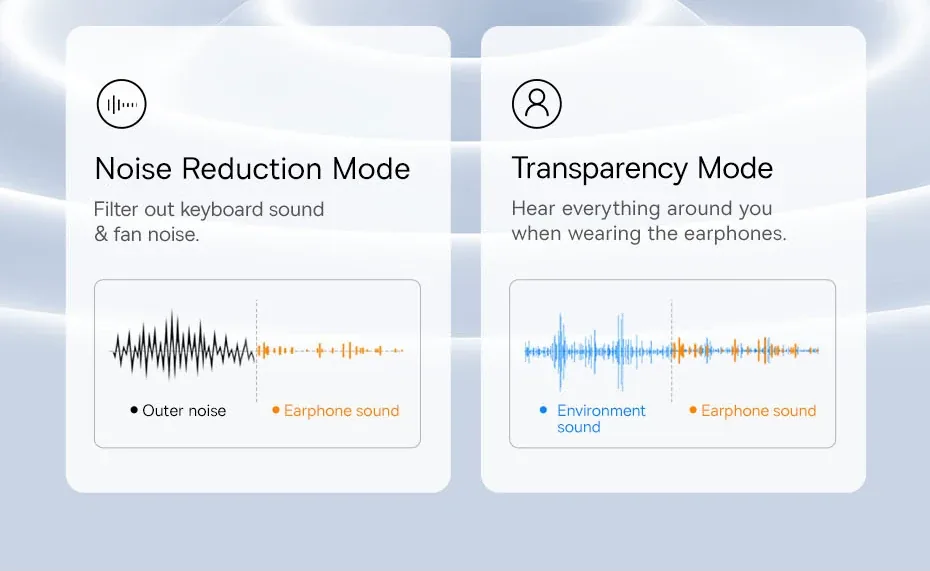 Baseus Bowie MZ10 True Wireless Earphones White for Sale in Pakistan