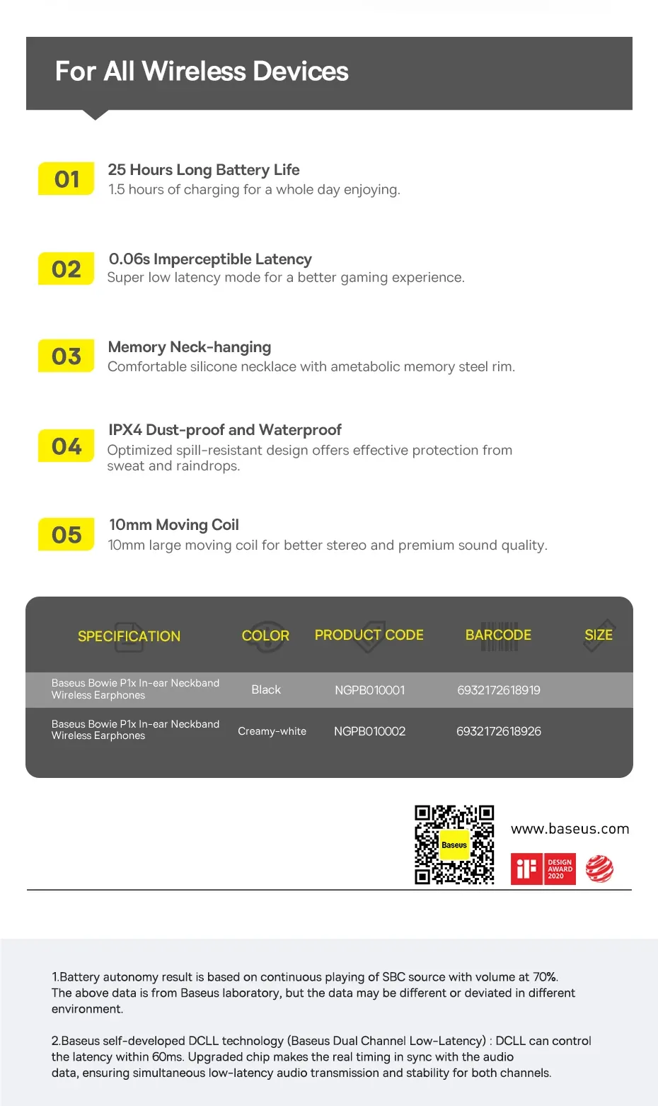 Baseus Bowie P1x In-ear Neckband Wireless Earphones Black for Sale in Pakistan