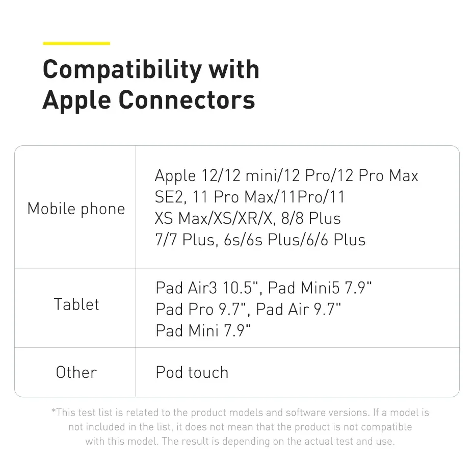 Baseus Cafule Series Metal Data Cable Type-C to iPhone PD 20W 1m Black for Sale in Pakistan