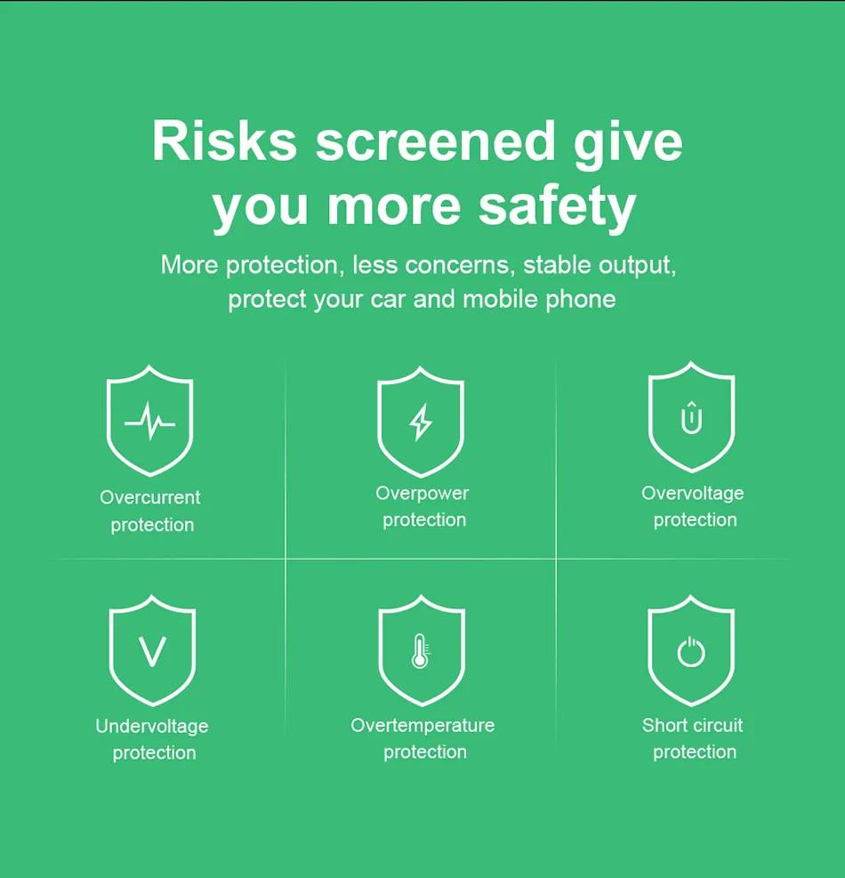 Baseus Circular Plastic A+C 30W PPS Car Charger Black for Sale in Pakistan