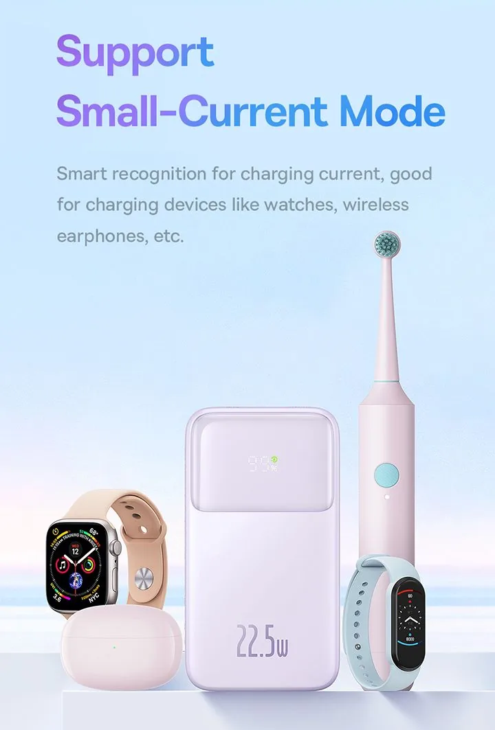 Baseus Comet Series Dual-Cable Digital Display Fast Charge Power Bank 10000mAh 22.5W Black for Sale in Pakistan