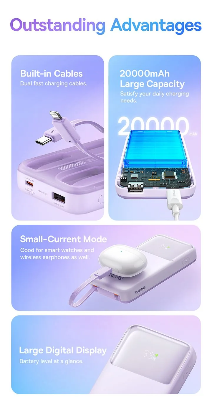 Baseus Comet Series Dual-Cable Digital Display Fast Charge Power Bank 20000mAh 22.5W Black for Sale in Pakistan