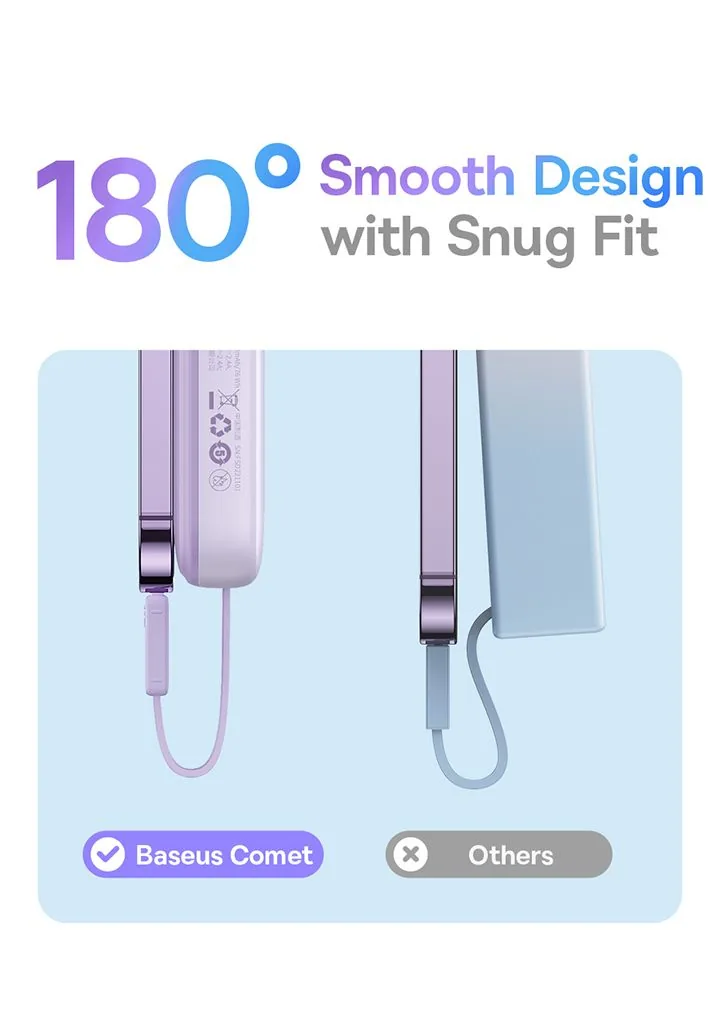 Baseus Comet Series Dual-Cable Digital Display Fast Charge Power Bank 20000mAh 22.5W Black for Sale in Pakistan