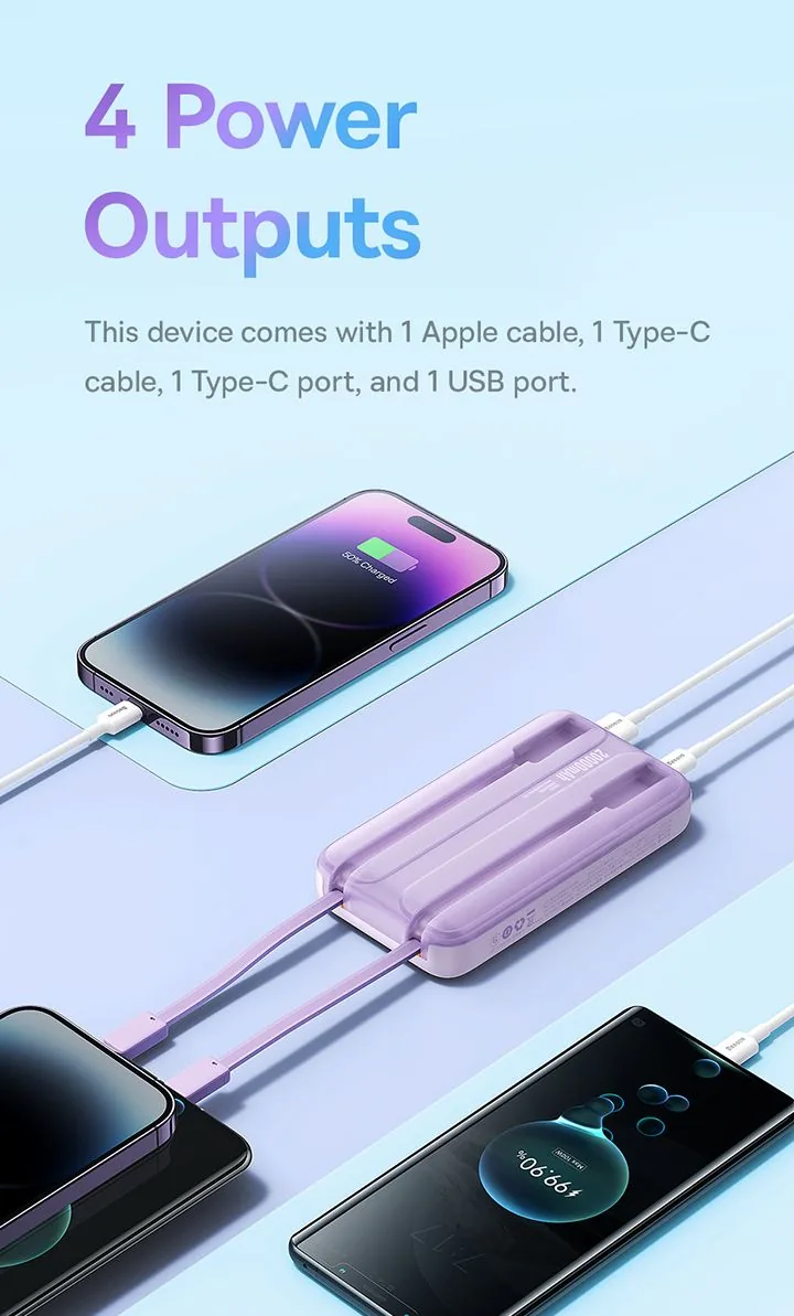 Baseus Comet Series Dual-Cable Digital Display Fast Charge Power Bank 20000mAh 22.5W Black for Sale in Pakistan