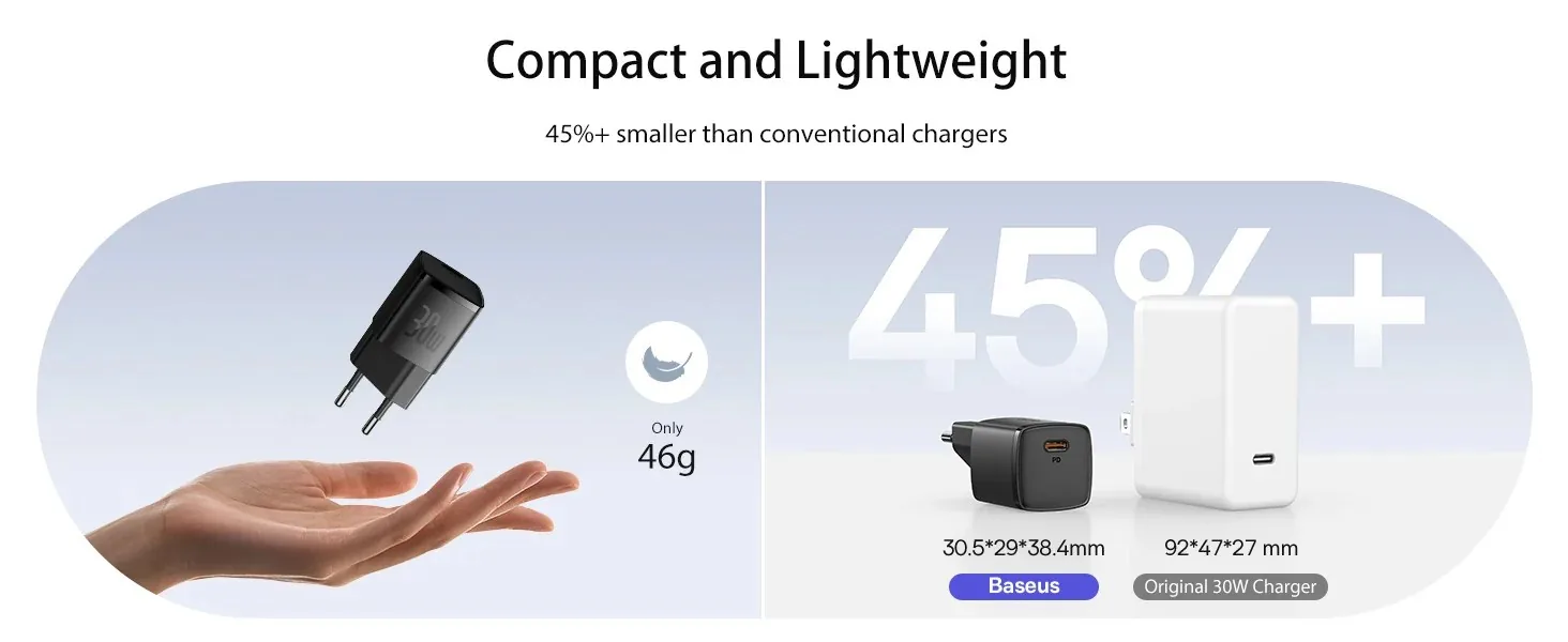 Baseus Cube Pro Fast Charger 1C 30W EU Black for Sale in Pakistan