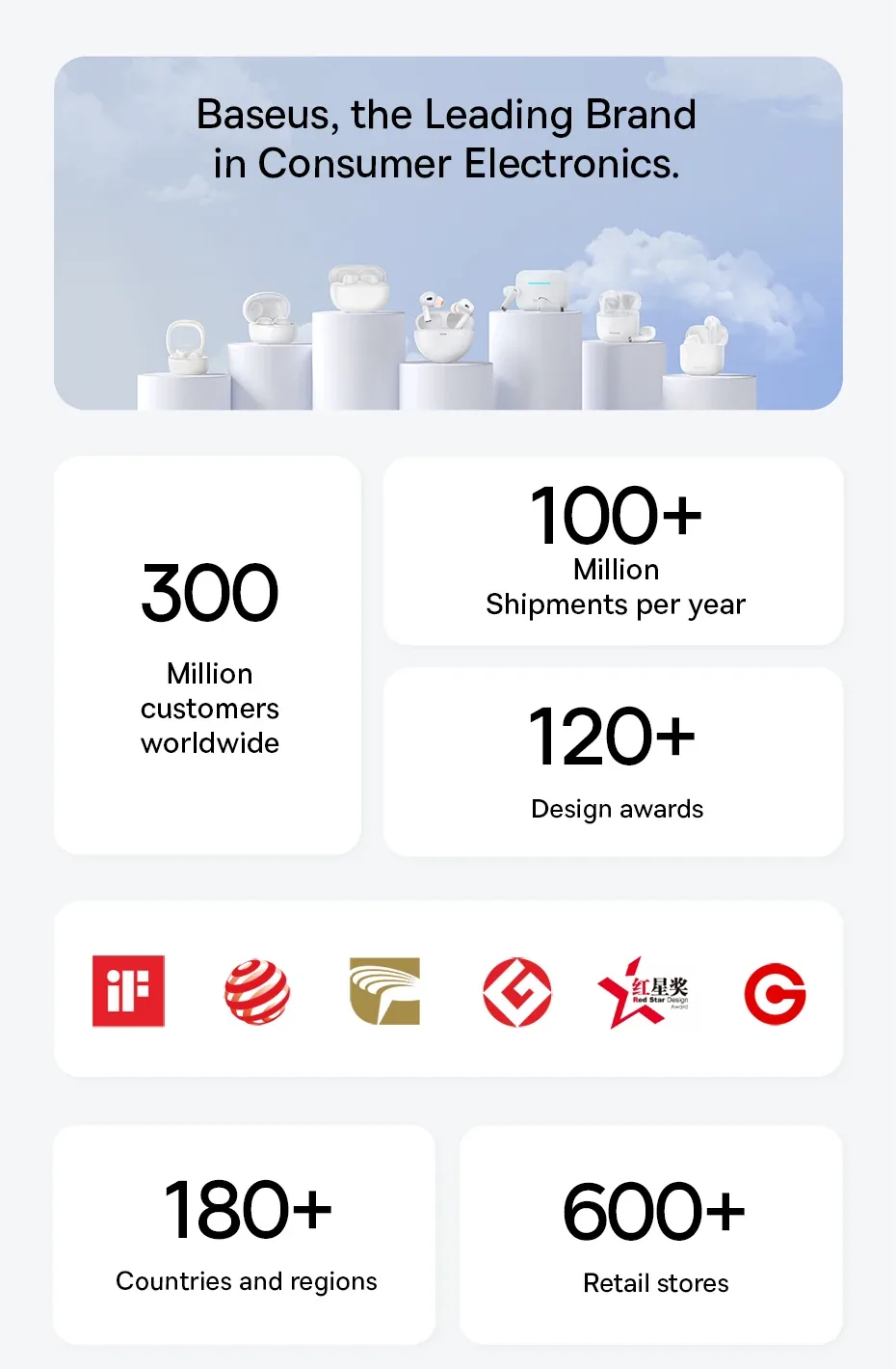 Baseus CZ20 Wired Earphone USB-C Black for Sale in Pakistan