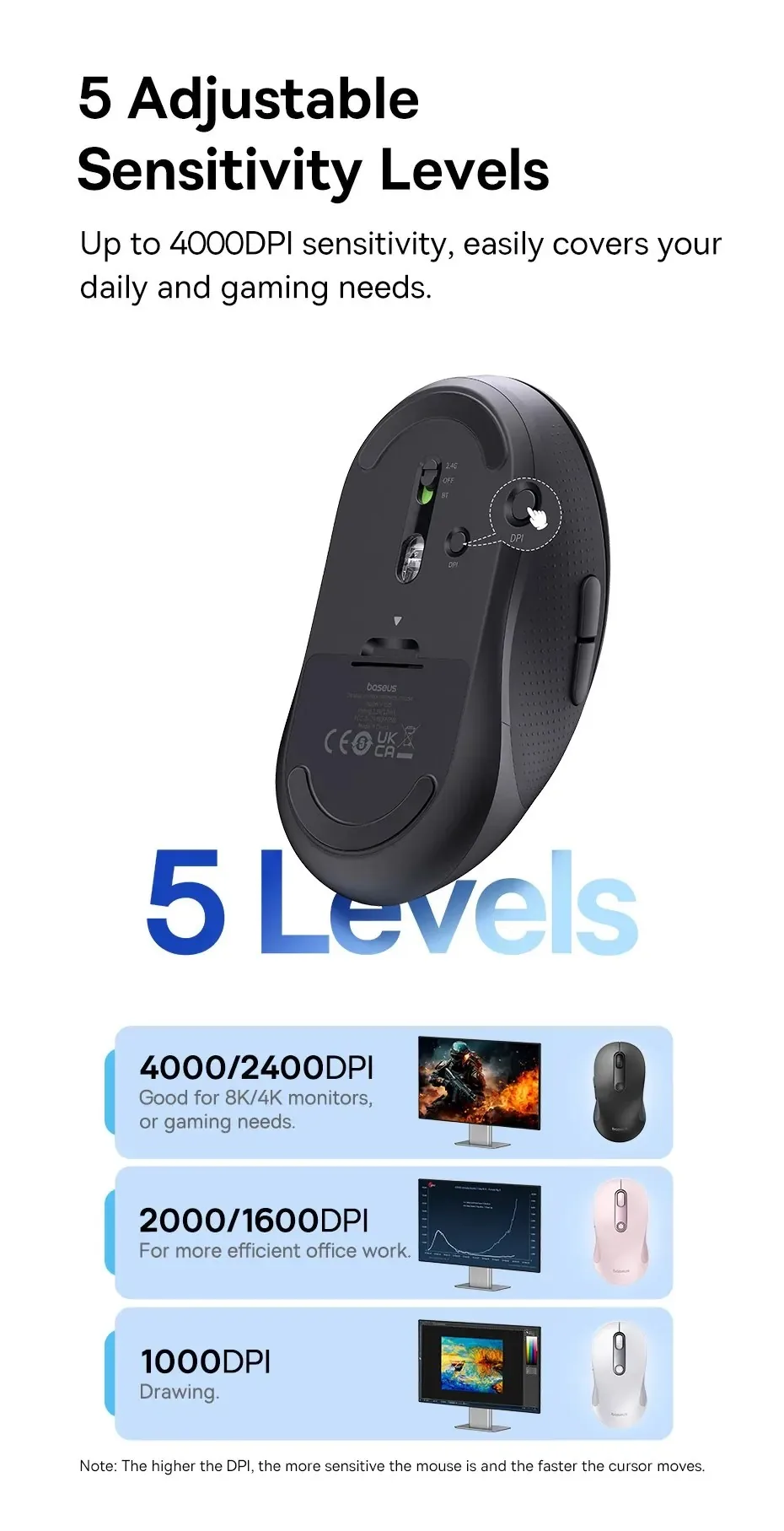 Baseus F02 Ergonomic Wireless Mouse Black for Sale in Pakistan