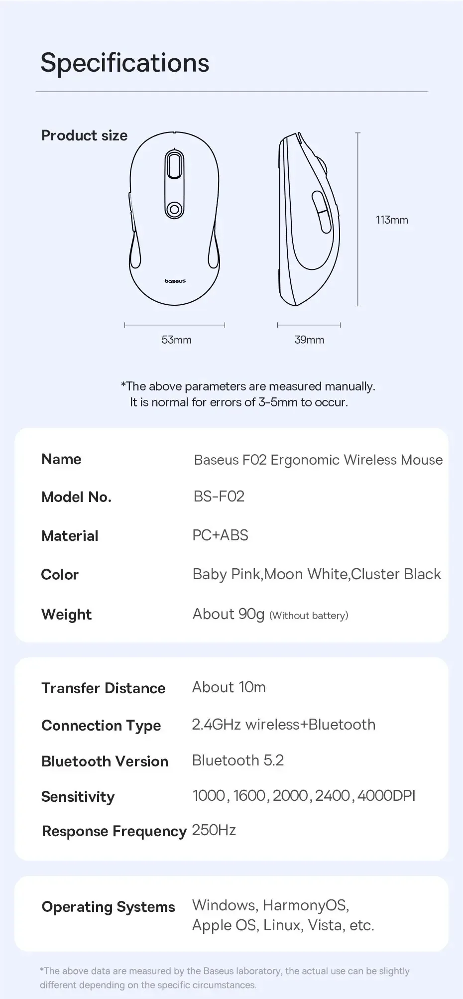 Baseus F02 Ergonomic Wireless Mouse Black for Sale in Pakistan