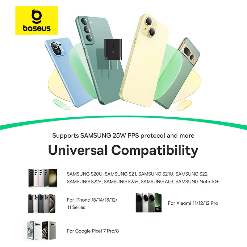 Baseus GaN5 Fast Charger 1C 25W US Cluster Black for Sale in Pakistan