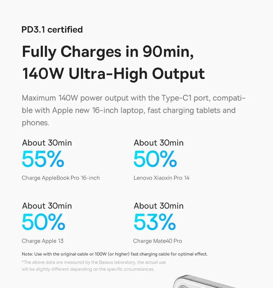 Baseus GaN5 Pro Fast Charger 2C+U 140W EU Black for Sale in Pakistan