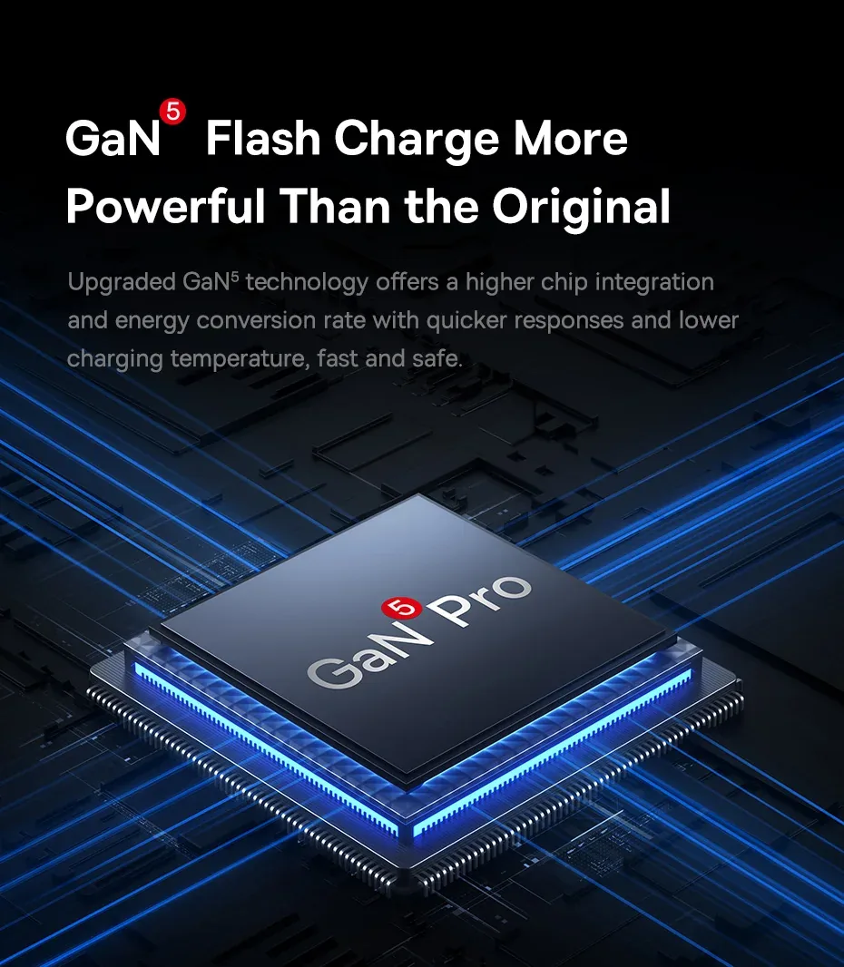 Baseus GaN5 Pro Fast Charger 2C+U 140W EU Black for Sale in Pakistan