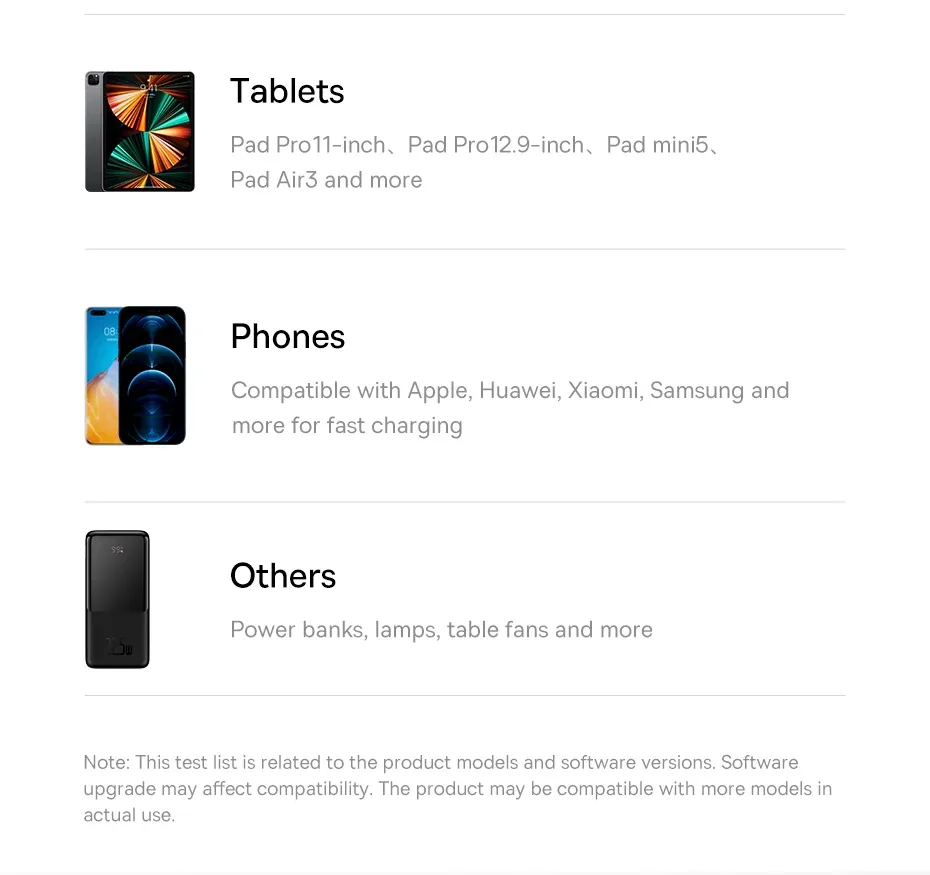 Baseus GaN5 Pro Fast Charger 2C+U 140W EU Black for Sale in Pakistan