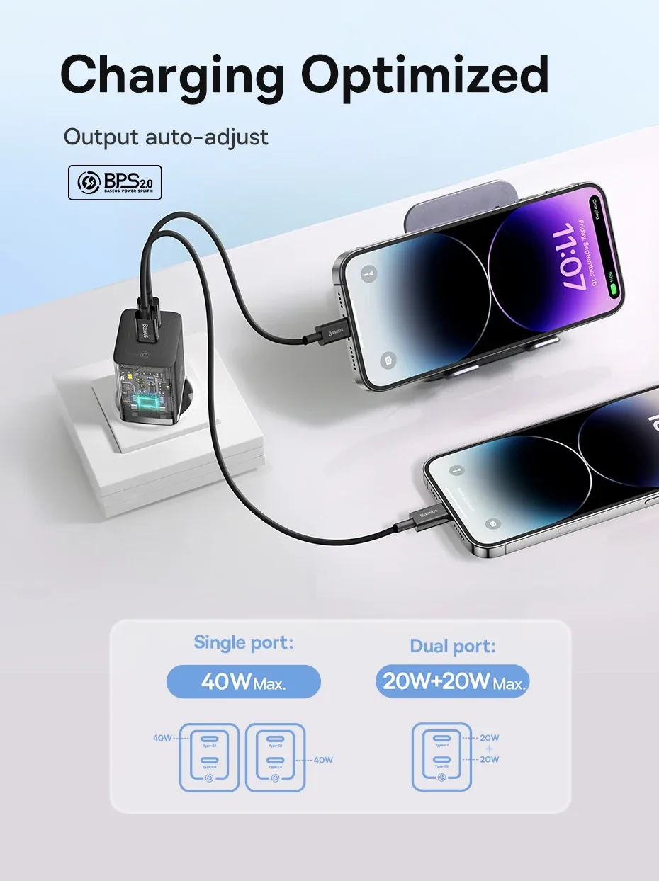 Baseus GaN5 Pro Fast Charger C+C 40W EU Black for Sale in Pakistan