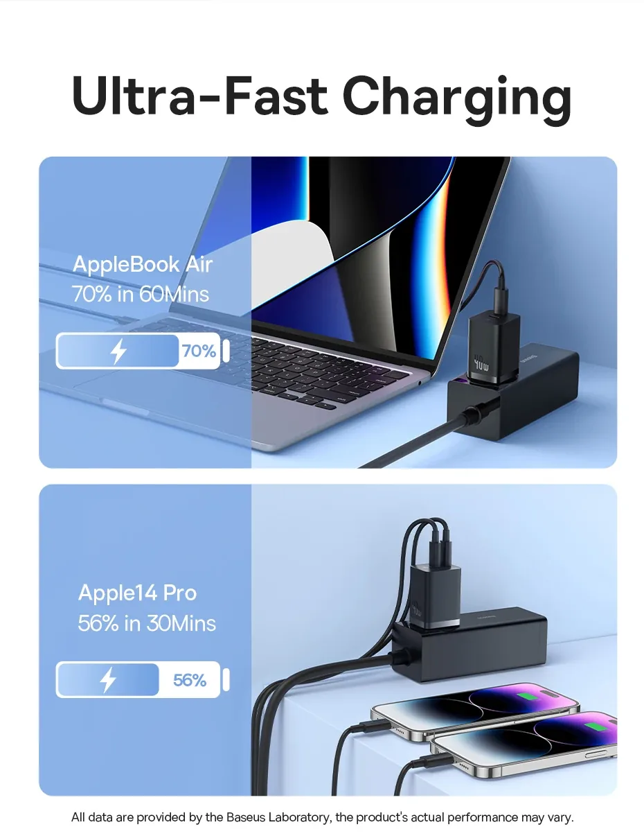 Baseus GaN5 Pro Fast Charger C+C 40W EU Black for Sale in Pakistan