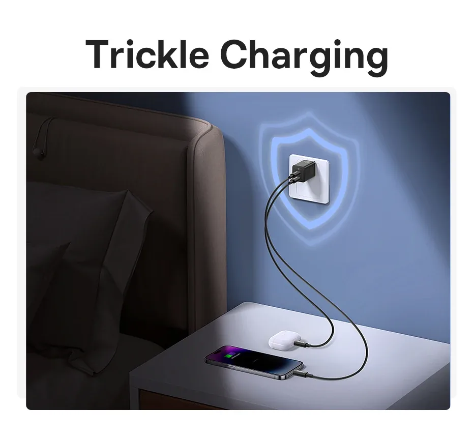 Baseus GaN5 Pro Fast Charger C+C 40W EU Black for Sale in Pakistan