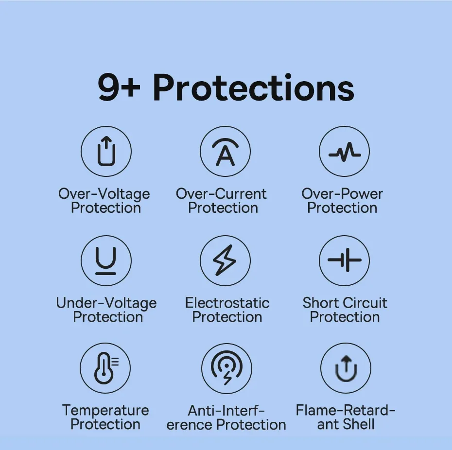 Baseus GaN5 Pro Fast Charger C+C 40W EU Black for Sale in Pakistan