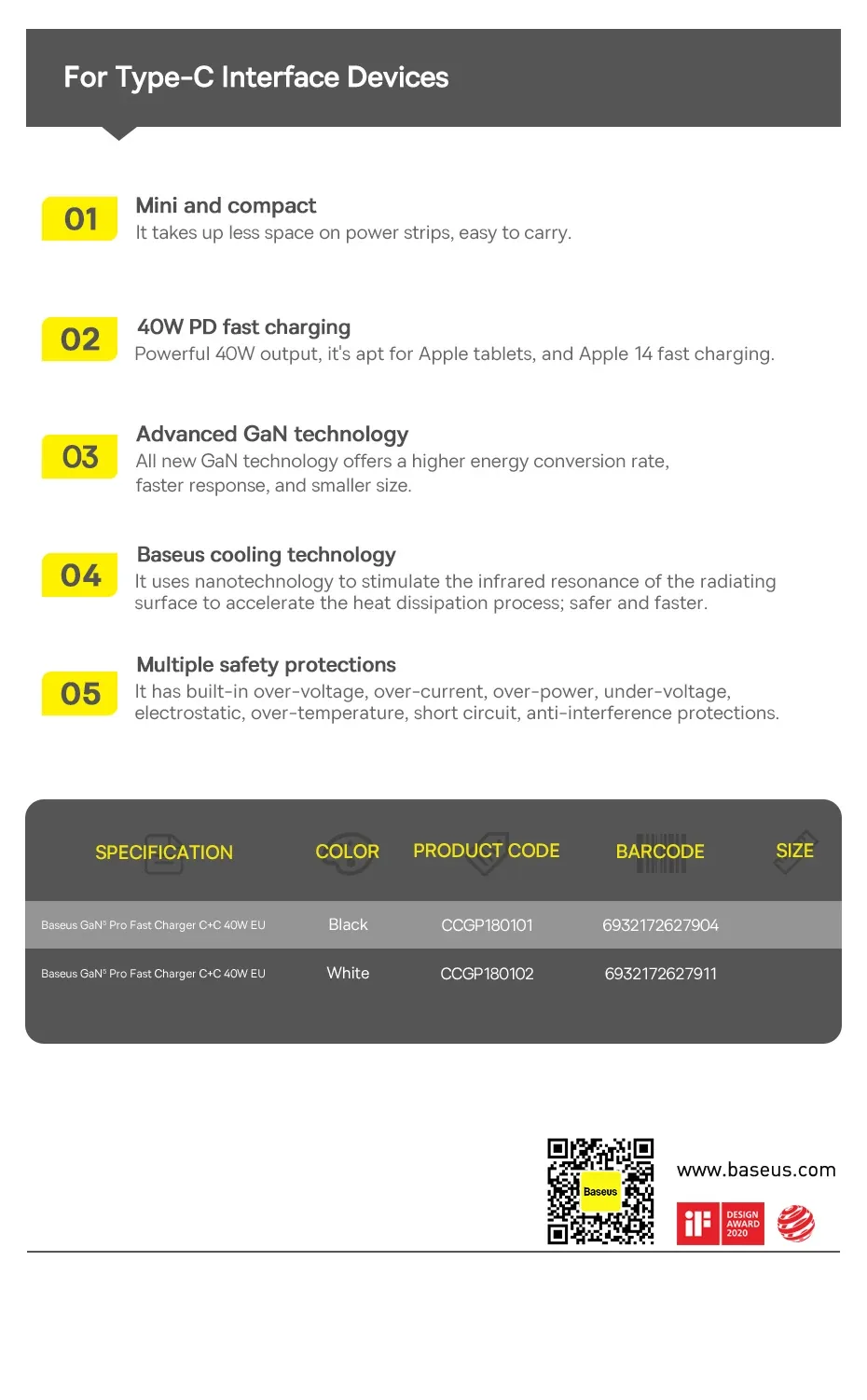 Baseus GaN5 Pro Fast Charger C+C 40W EU Black for Sale in Pakistan