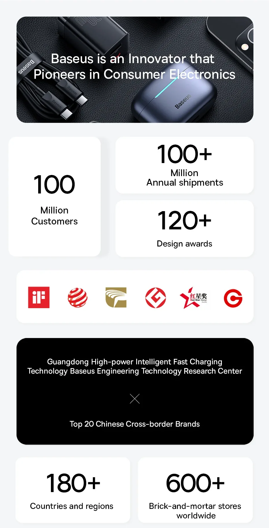 Baseus GaN5 Pro Fast Charger C+C 40W EU Black for Sale in Pakistan