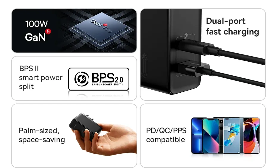 Baseus GaN5 Pro Fast Charger C+U 100W EU Black for Sale in Pakistan