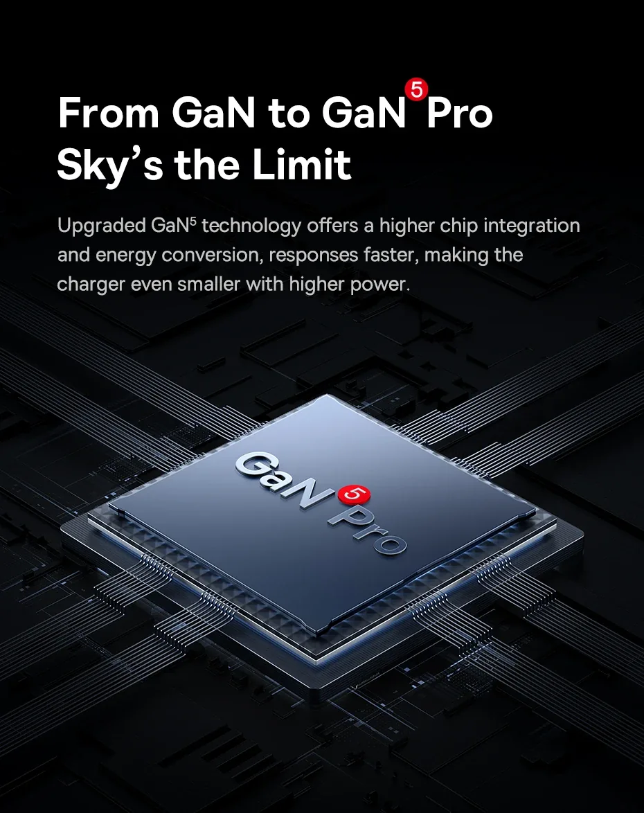 Baseus GaN5 Pro Fast Charger C+U 100W EU Black for Sale in Pakistan