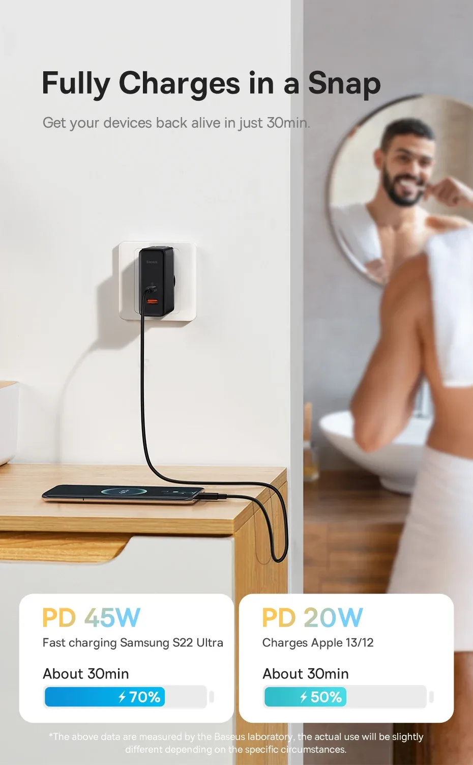 Baseus GaN5 Pro Fast Charger C+U 100W EU Black for Sale in Pakistan