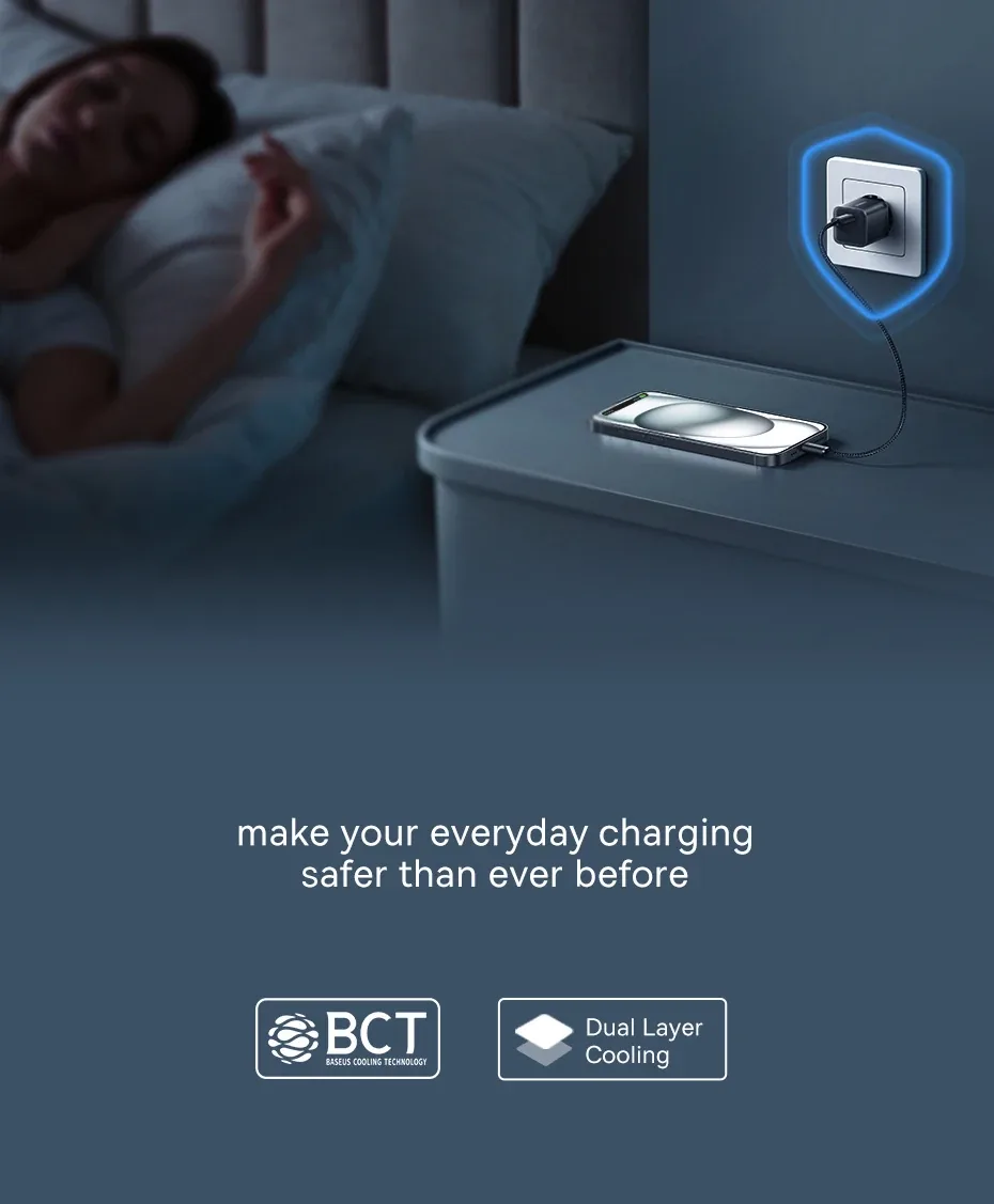 Baseus GaN5S Fast Charger 1C 20W EU Cluster Black for Sale in Pakistan