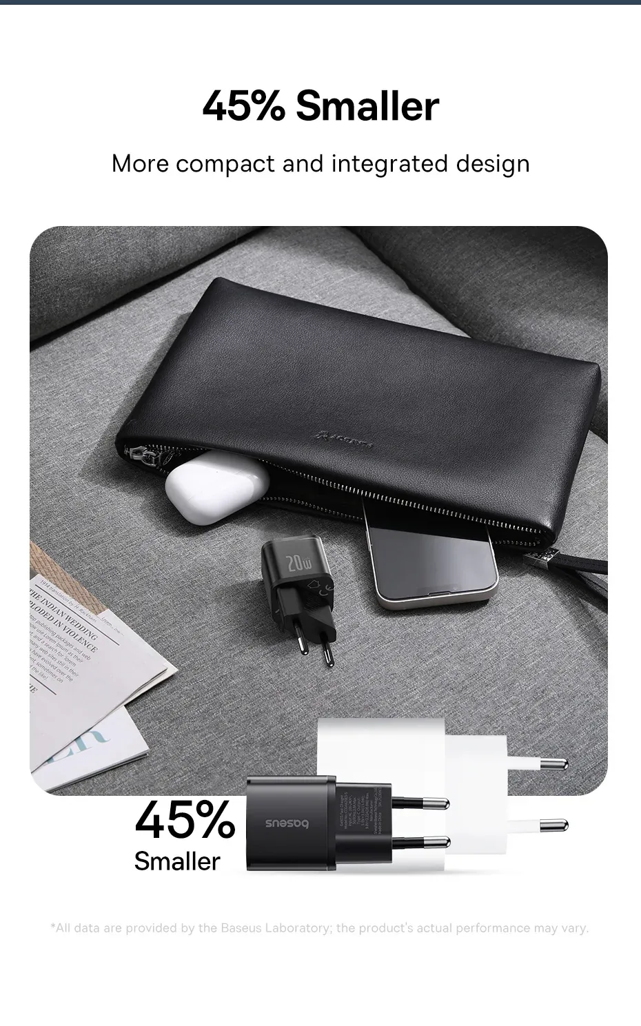 Baseus GaN5S Fast Charger 1C 20W EU Cluster Black for Sale in Pakistan