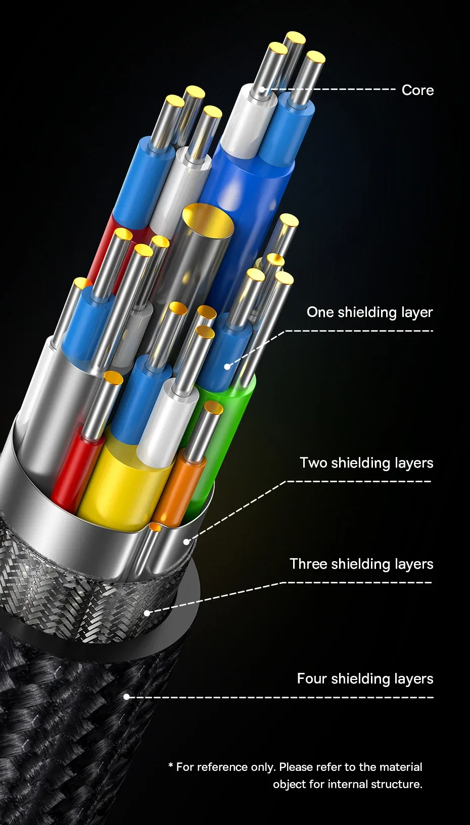 Baseus High Definition Series 8K DP to DP Adapter Cable for Sale in Pakistan