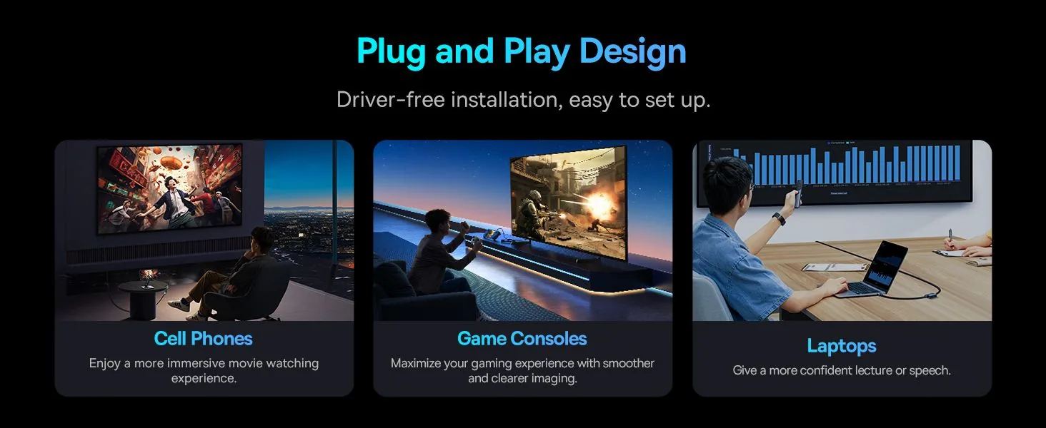 Baseus High Definition Series Type-C to DP 8K Adapter 2m Cluster Black for Sale in Pakistan