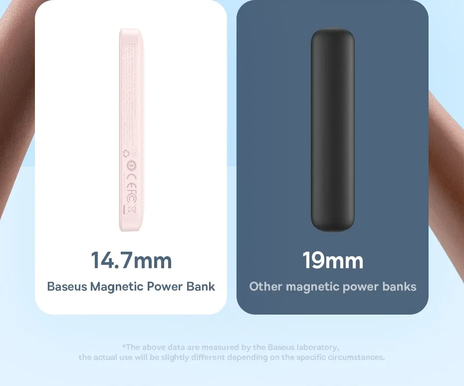 Baseus Magnetic Mini Wireless Fast Charge Power Bank 6000mAh 20W for Sale in Pakistan