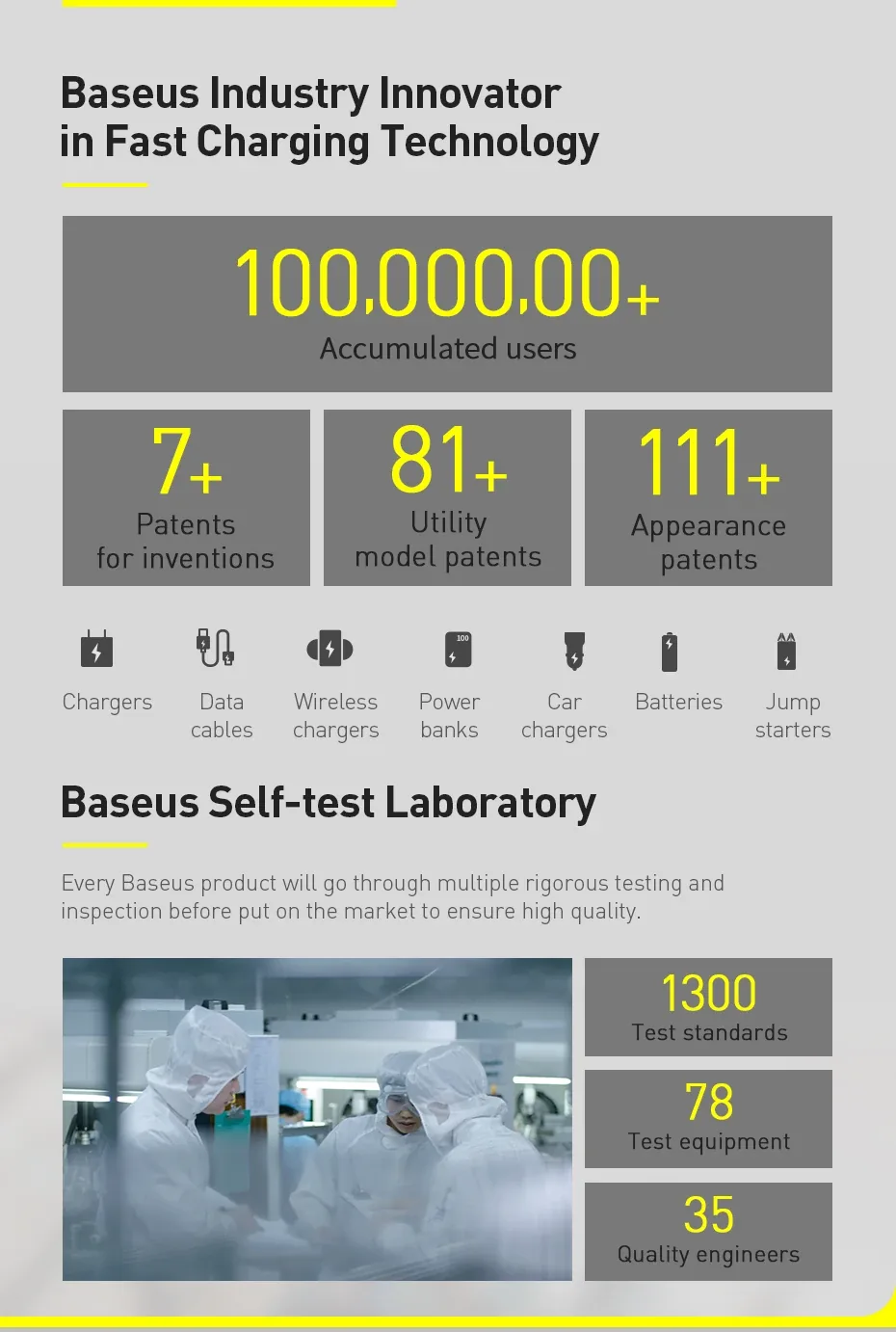 Baseus Magnetic Mini Wireless Fast Charge Power Bank 6000mAh 20W for Sale in Pakistan