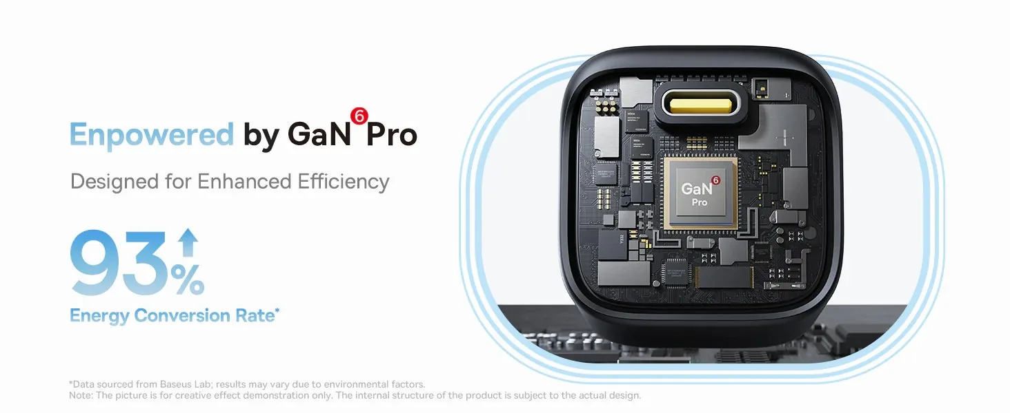 Baseus PicoGo GaN Fast Charger 1C 45W US Cosmic Black for Sale in Pakistan