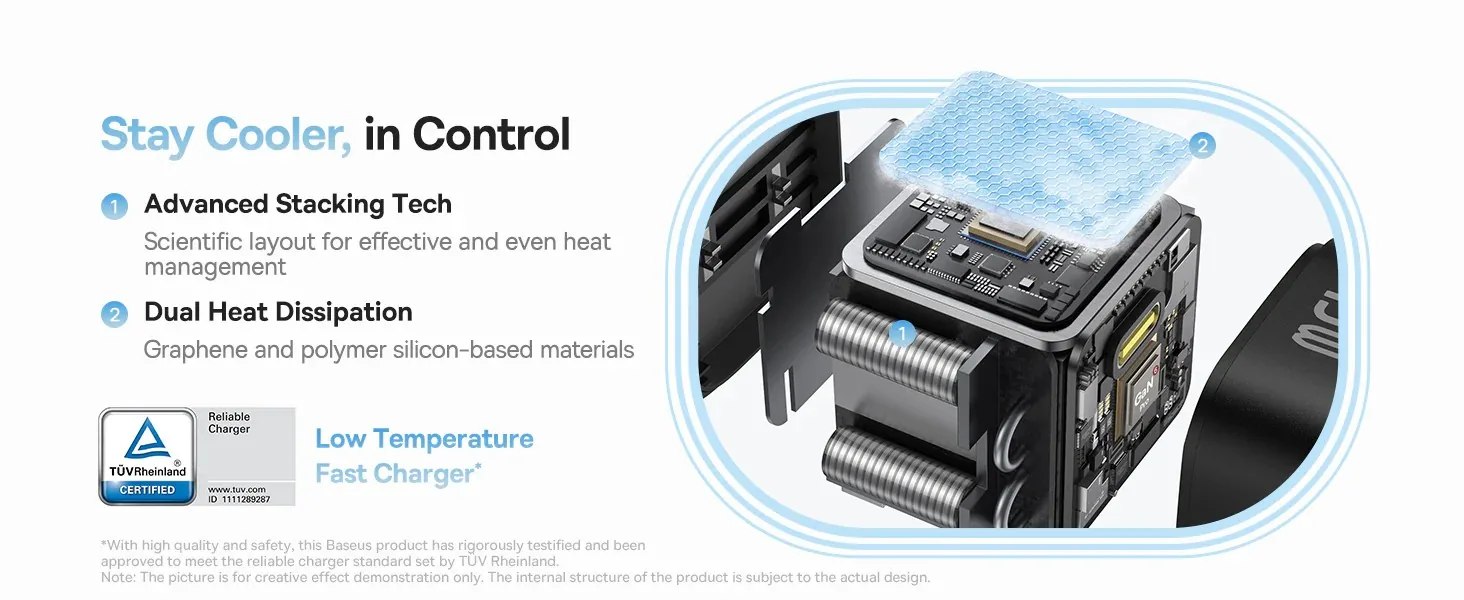 Baseus PicoGo GaN Fast Charger 1C 45W US Cosmic Black for Sale in Pakistan