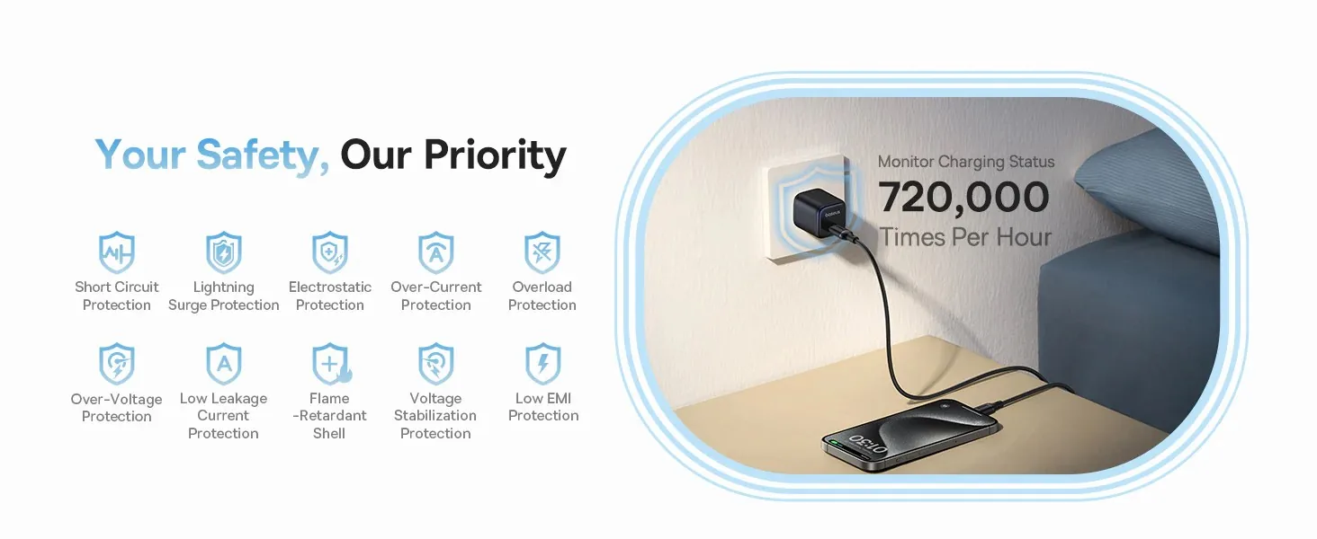 Baseus PicoGo GaN Fast Charger 1C 45W US Cosmic Black for Sale in Pakistan