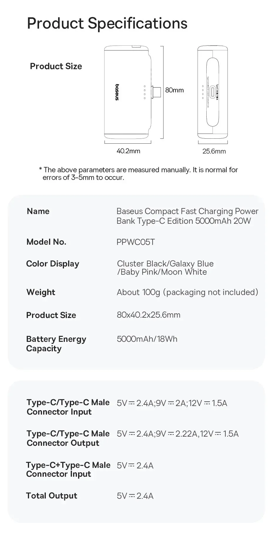 Baseus Power Bank 5000mAh Compact Type-C Edition 20W for Sale in Pakistan