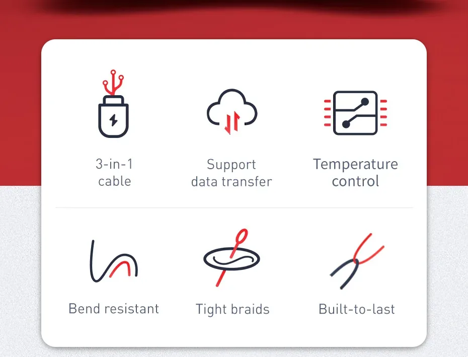 Baseus Rapid Series USB 3-in-1 Cable For IP+Micro+Type-C for Sale in Pakistan