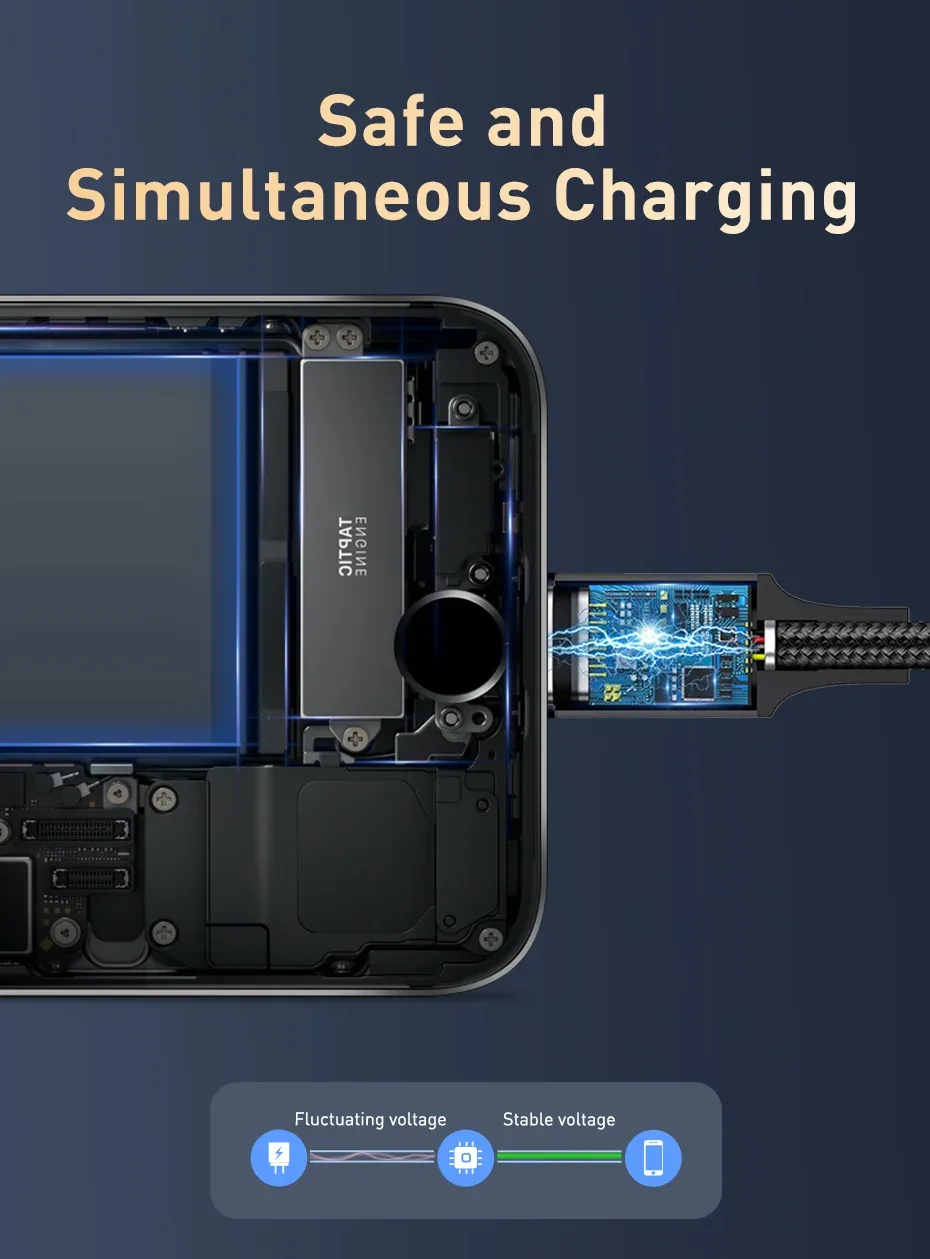 Baseus Rapid Series USB 3-in-1 Cable For IP+Micro+Type-C for Sale in Pakistan