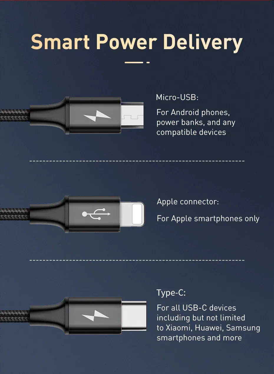 Baseus Rapid Series USB 3-in-1 Cable For IP+Micro+Type-C for Sale in Pakistan