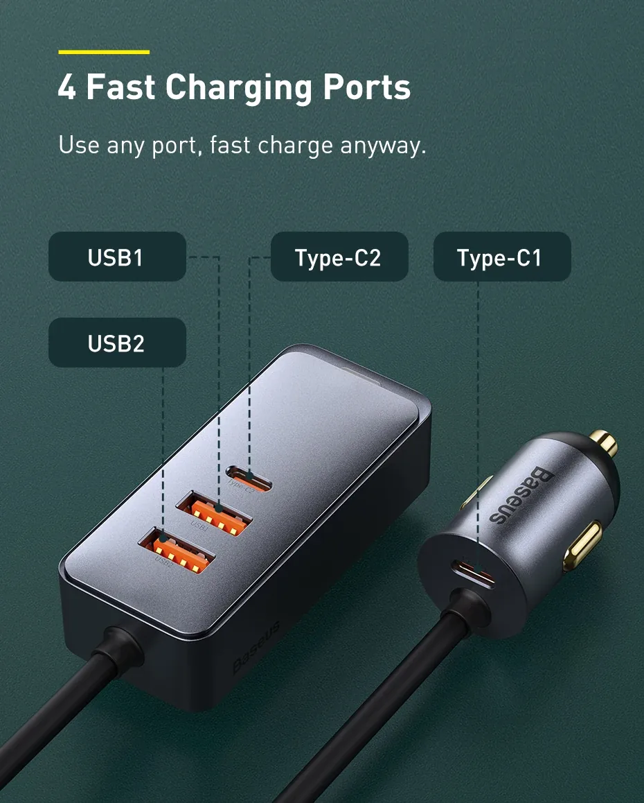 Baseus Share Together 120W PPS Quick Car Charger 2C+2U for Sale in Pakistan