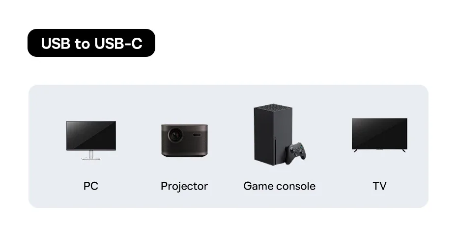 Baseus SSD Enclosure FlyJoy Series (M.2 NVMe and SATA) for Sale in Pakistan