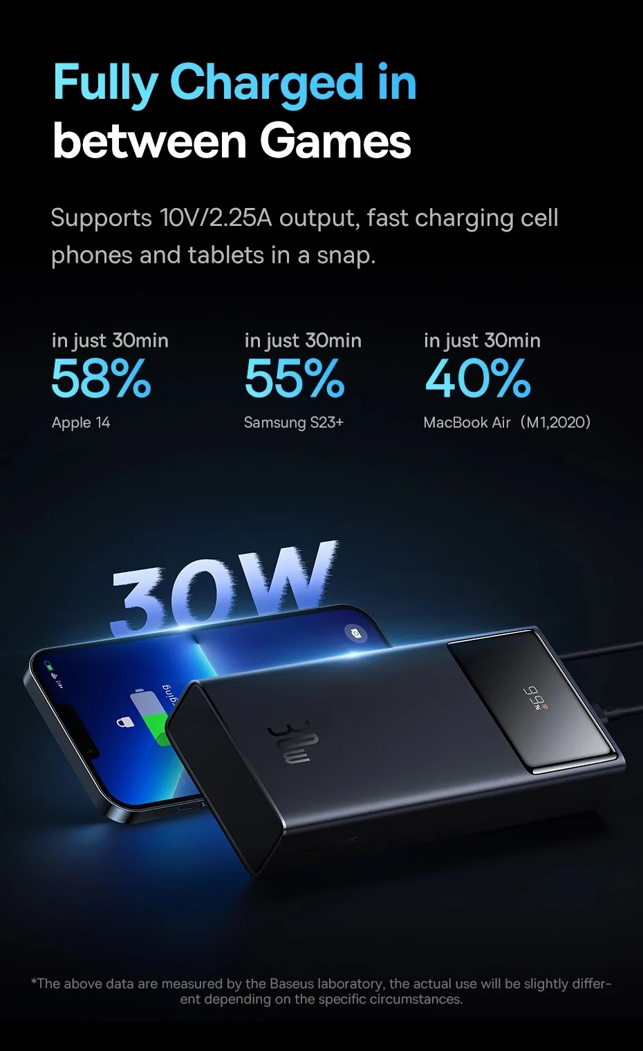 Baseus Star-Lord Digital Display Fast Charging Power Bank 10000mAh 30W Cluster Black for Sale in Pakistan