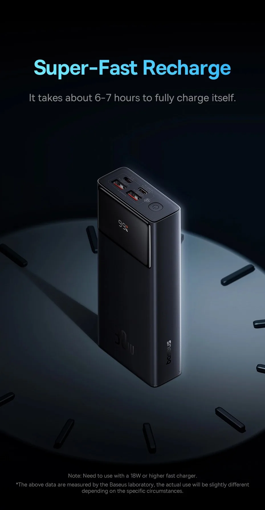 Baseus Star-Lord Digital Display Fast Charging Power Bank 10000mAh 30W Cluster Black for Sale in Pakistan