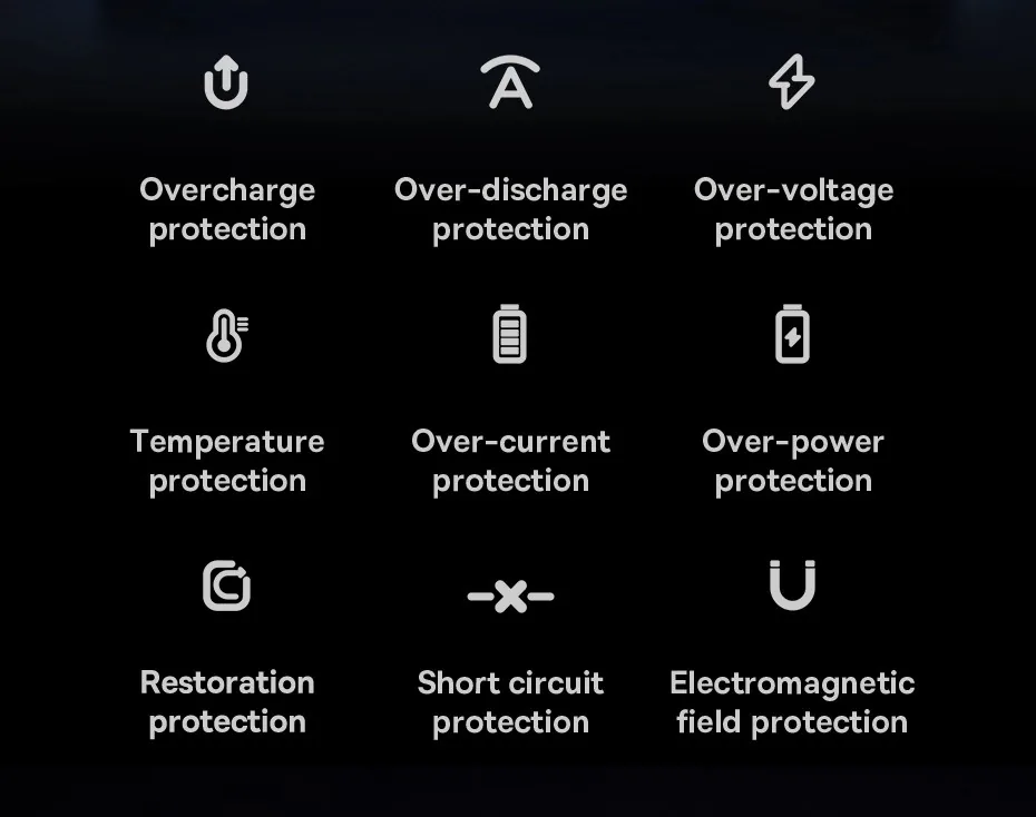 Baseus Star-Lord Digital Display Fast Charging Power Bank 10000mAh 30W Cluster Black for Sale in Pakistan