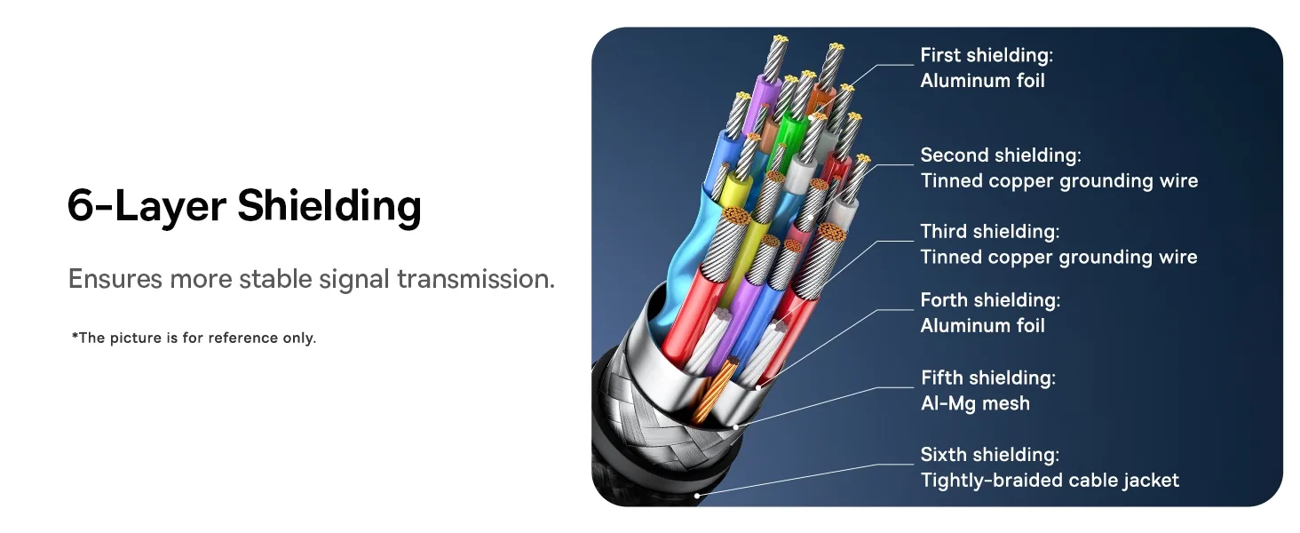 Baseus UltraJoy Series 5-Port HUB AIR Space Grey for Sale in Pakistan