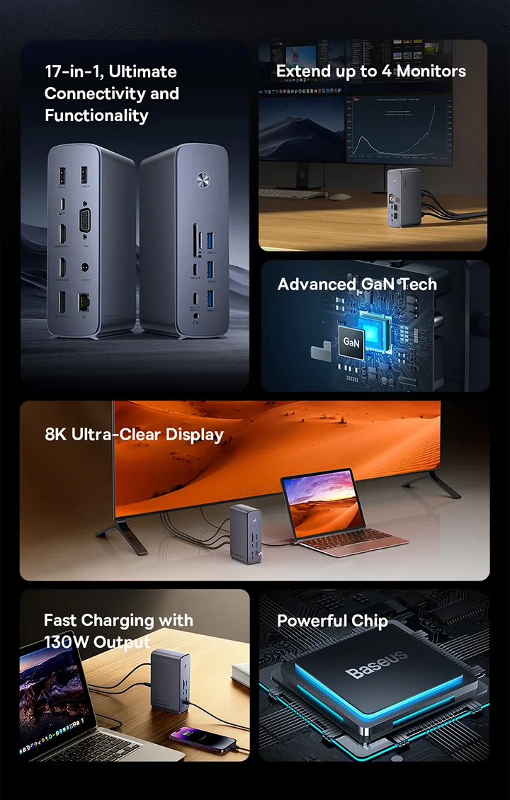 Baseus UnionJoy Pro 17 Port Four-Screen Multifunctional HUB Docking Station for Sale in Pakistan