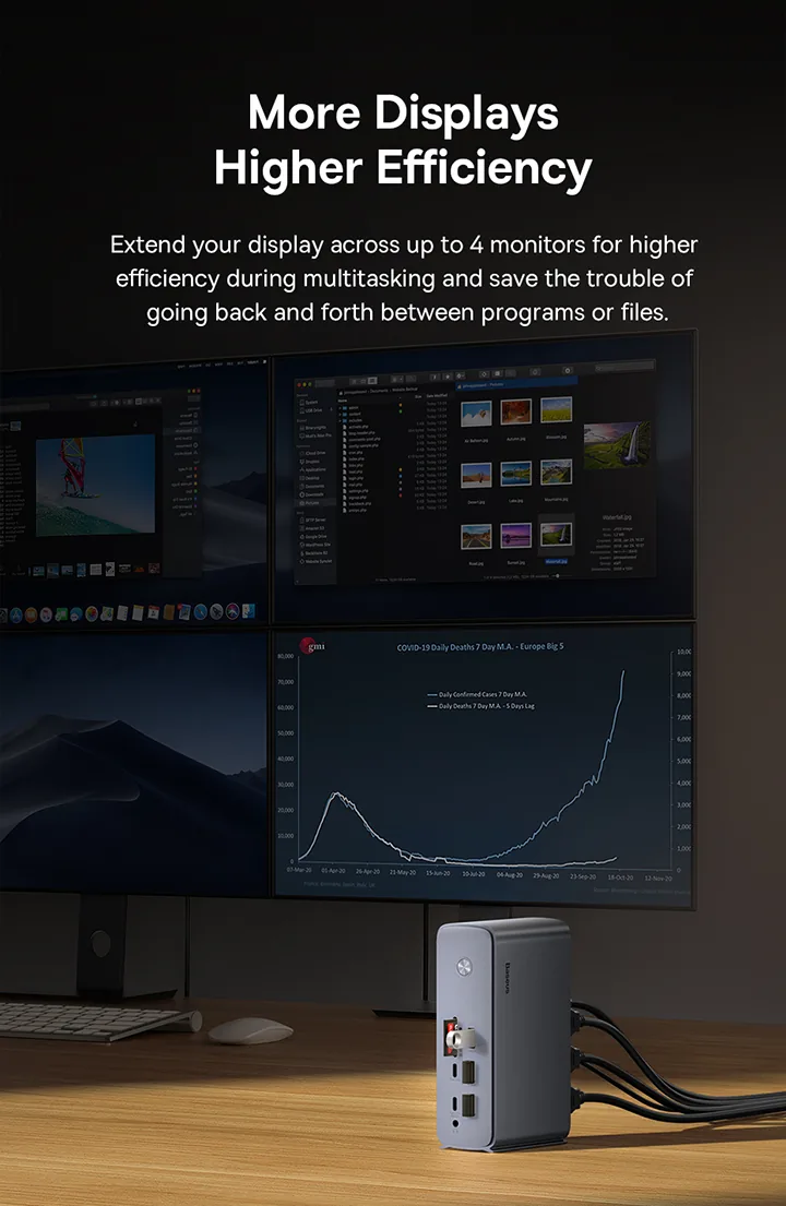 Baseus UnionJoy Pro 17 Port Four-Screen Multifunctional HUB Docking Station for Sale in Pakistan