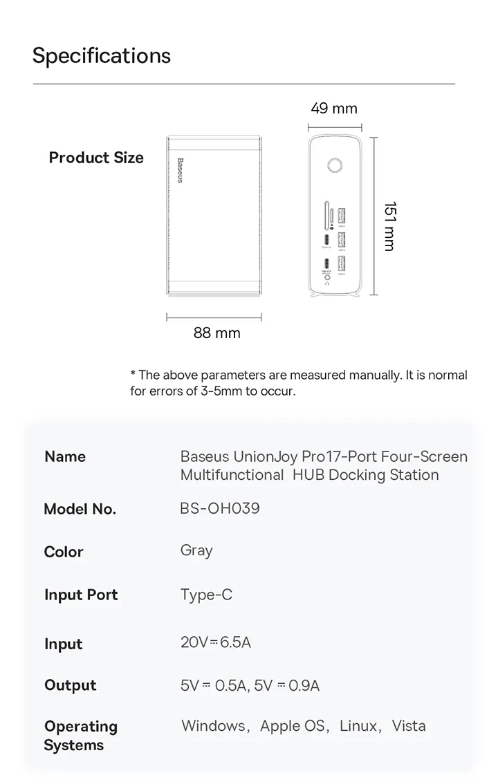 Baseus UnionJoy Pro 17 Port Four-Screen Multifunctional HUB Docking Station for Sale in Pakistan