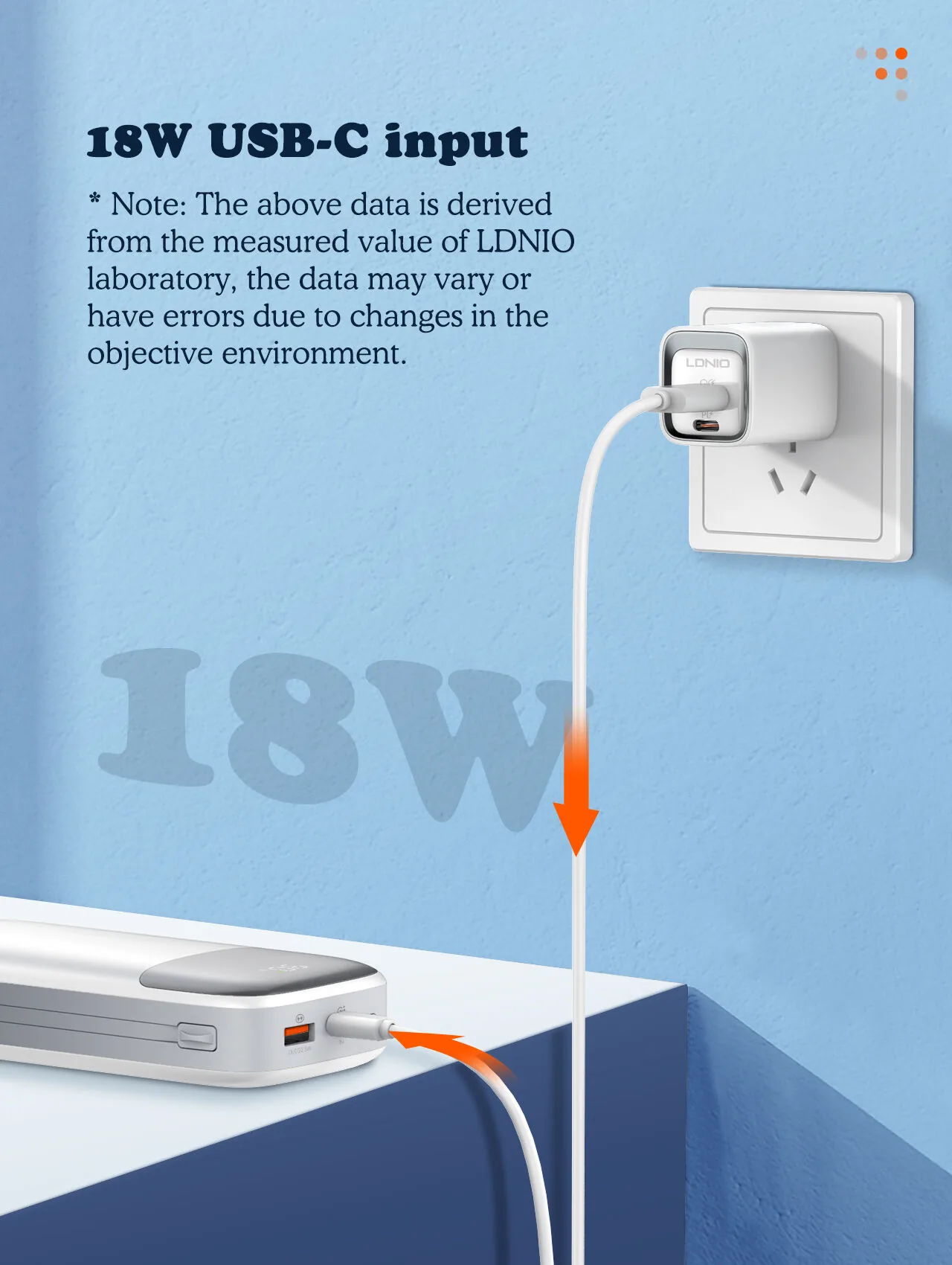 LDNIO 20000mAh 22.5W Fast Charging Power Bank PQ20 for Sale in Pakistan