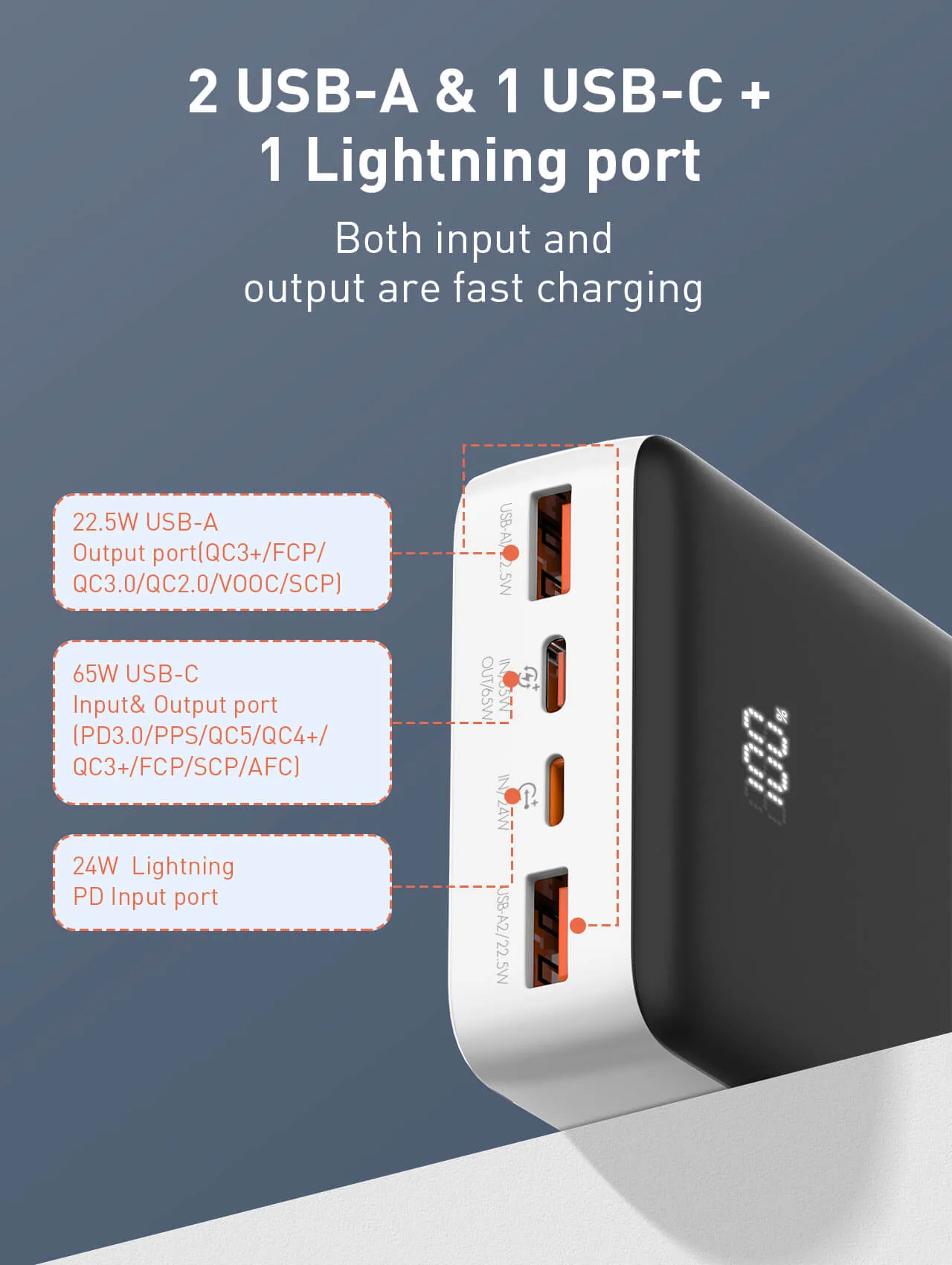 LDNIO 20000mAh 65W Fast charging Power Bank PQ27 for Sale in Pakistan