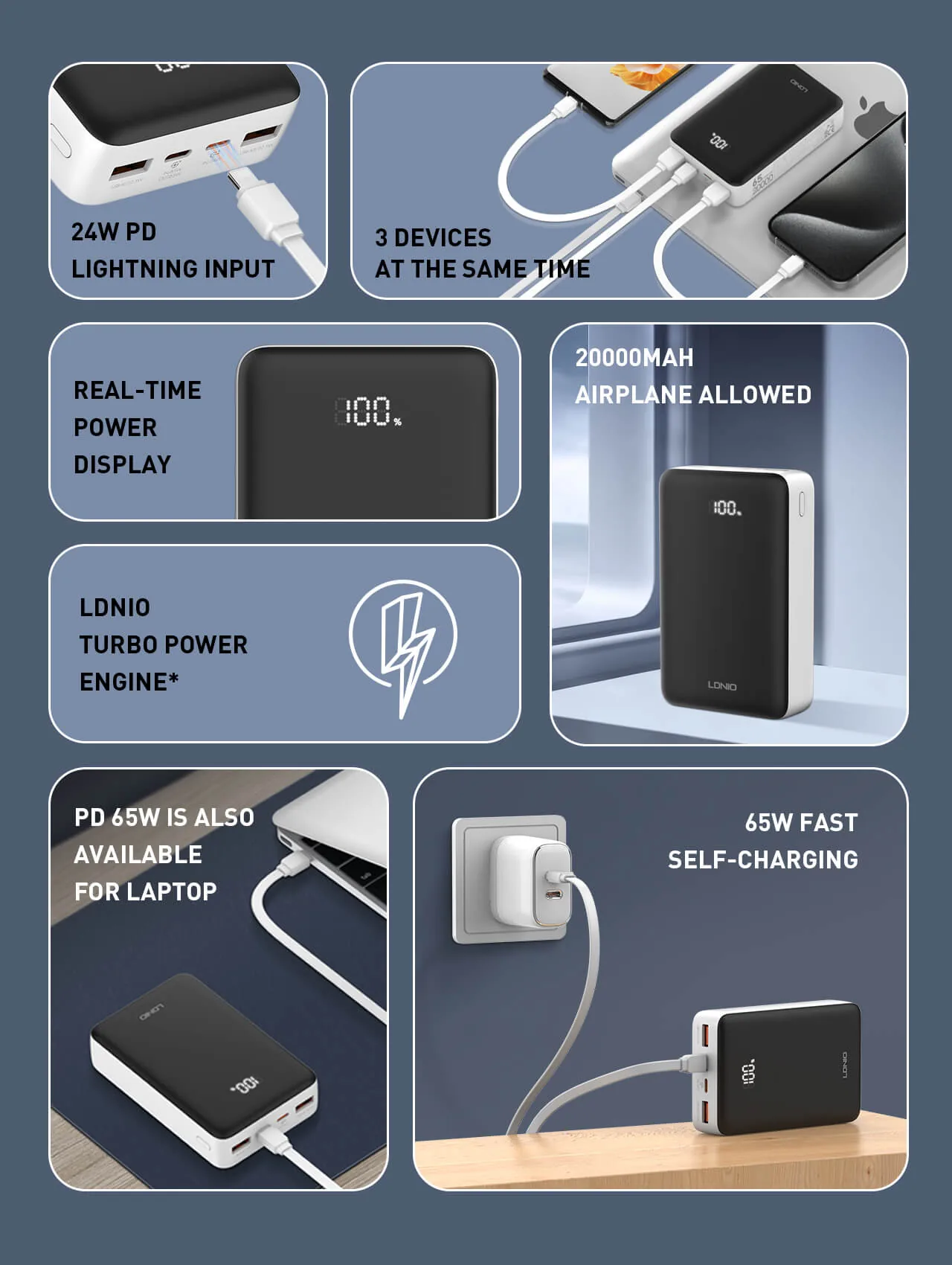 LDNIO 20000mAh 65W Fast charging Power Bank PQ27 for Sale in Pakistan
